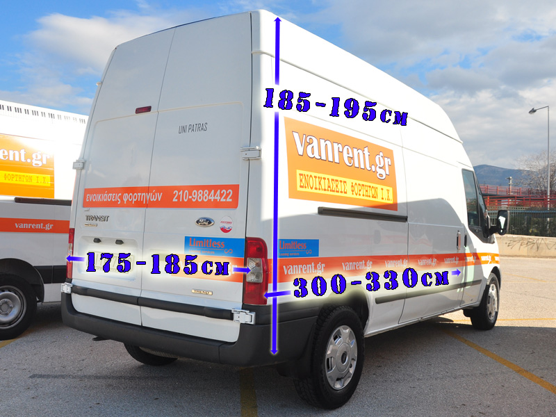 vanrent.gr